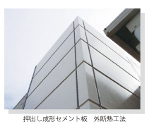 押出し成形セメント板 外断熱工法